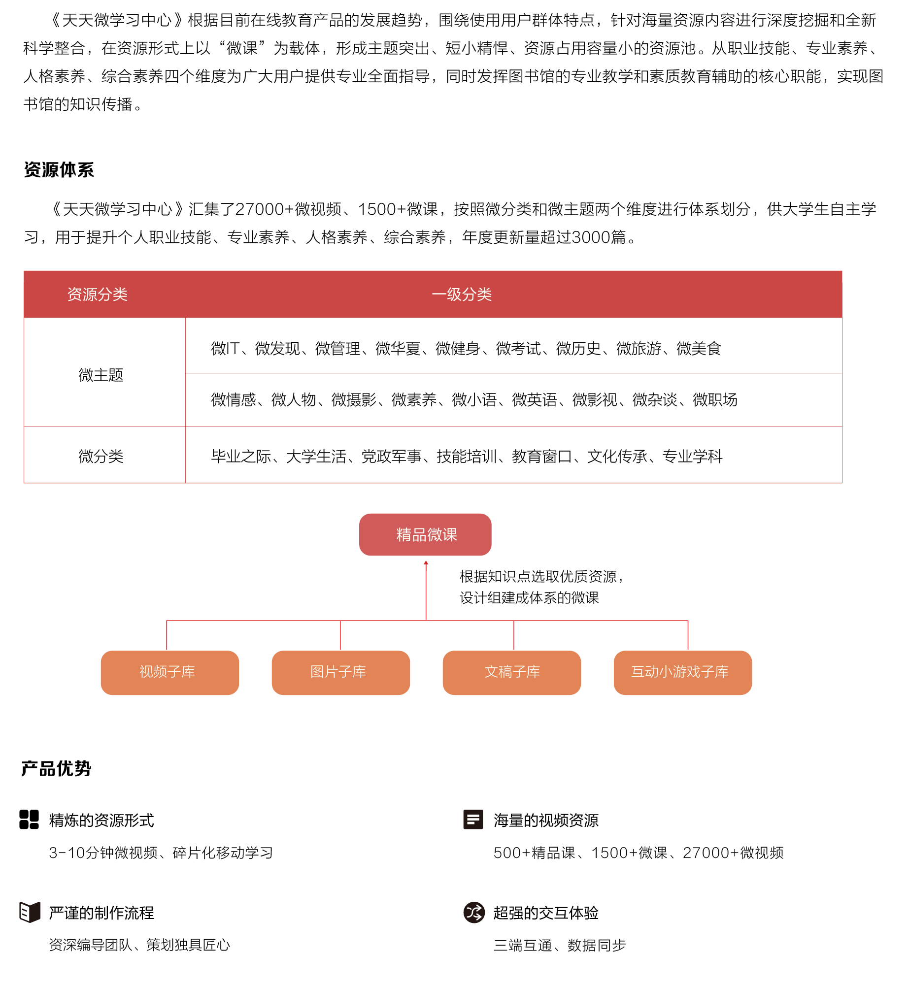 天天微學(xué)習(xí)中心_畫板 1.png