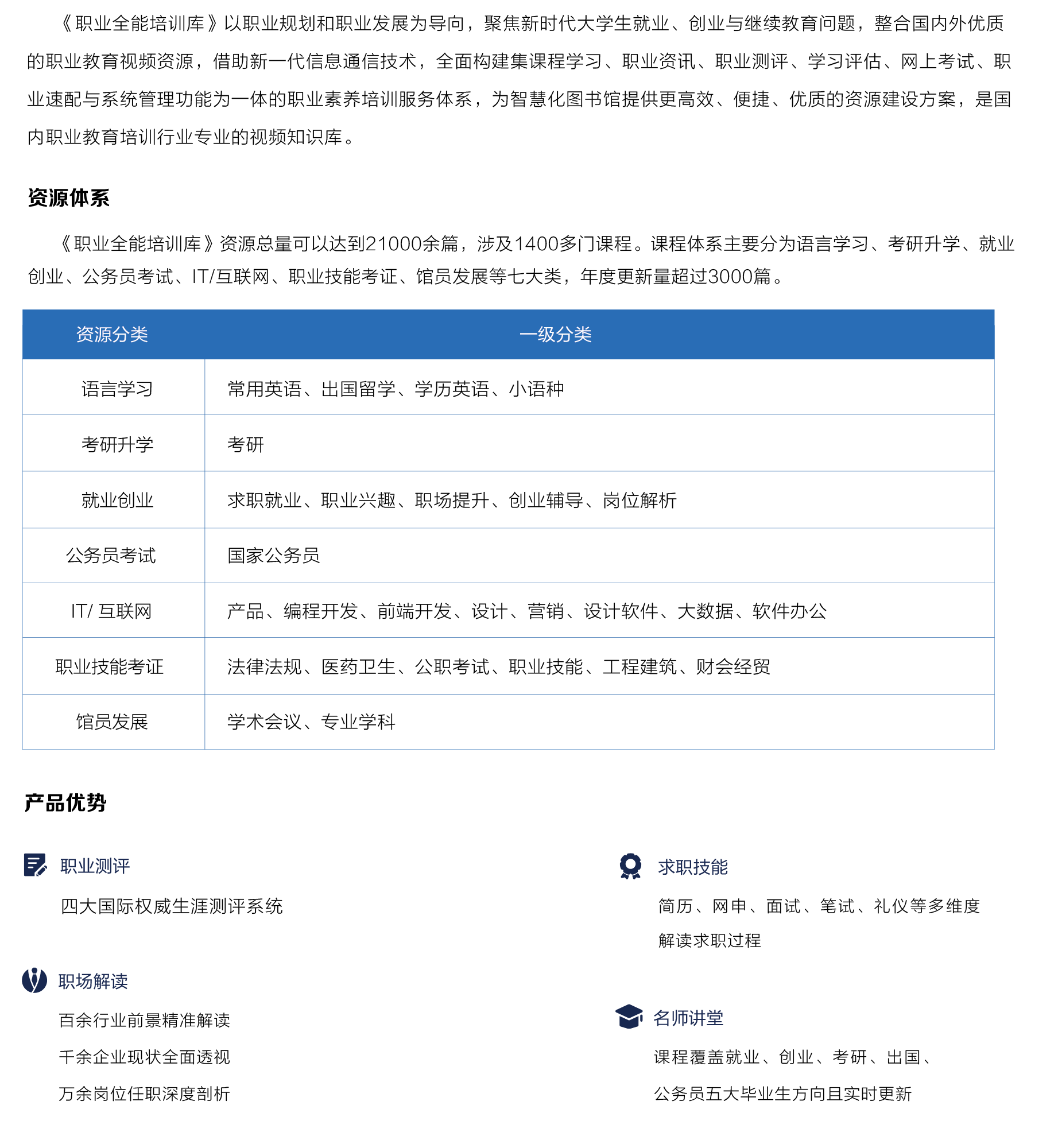 職業(yè)全能培訓庫_畫板 1.png
